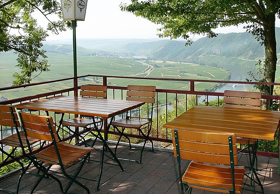 Panoramablick